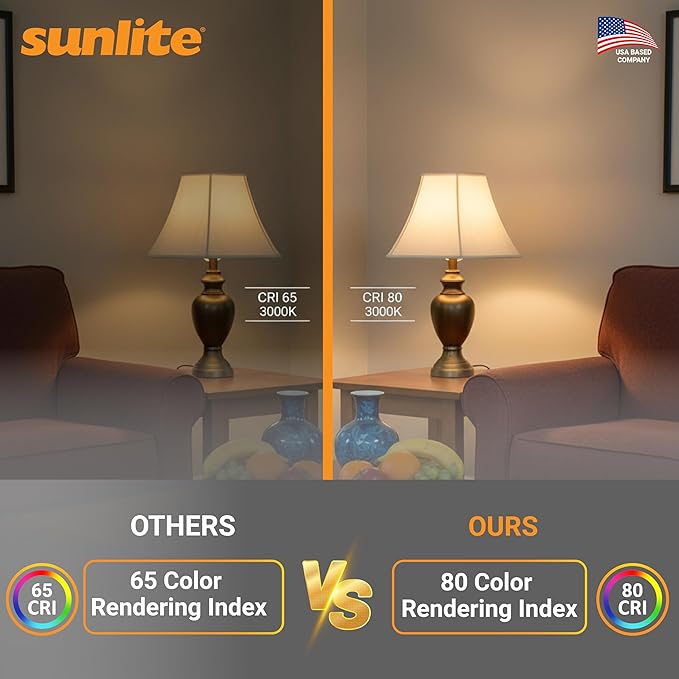 Sunlite LED R14 Mini Flood Light Bulbs, 4 Watts, 250 Lumens, Medium Base - Image 4