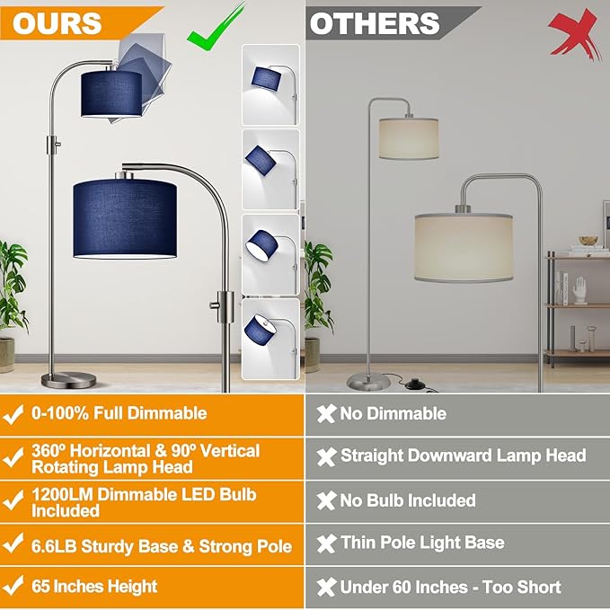 Nintiue Upgraded Modern Arc Dimmable Tall Standing Floor Lamp - Image 2