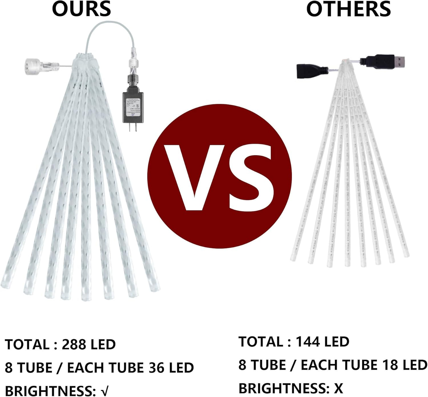 Dazzle Bright Red and Green Christmas Lights, 288 LED 11.8 Inch Meteor Shower Rain Lights with 8 Tubes, Waterproof Plug in Falling Rain Light Christmas Decorations for Xmas Bushes Tree Yard Party