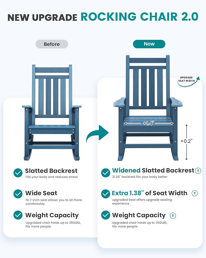 SERWALL Outdoor Rocking Chair Set of 4, HDPE Rocking Chair - Image 5