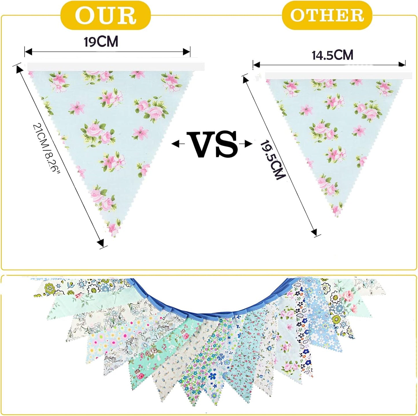 jijAcraft 39Ft Triangle Bunting Banner, 42Pcs Tea Floral Party Bunting Cotton Fabric Flags Pennant Garlands for Birthday Party, Wedding, Baby Shower, Outdoor and Home Decorations (Blue)