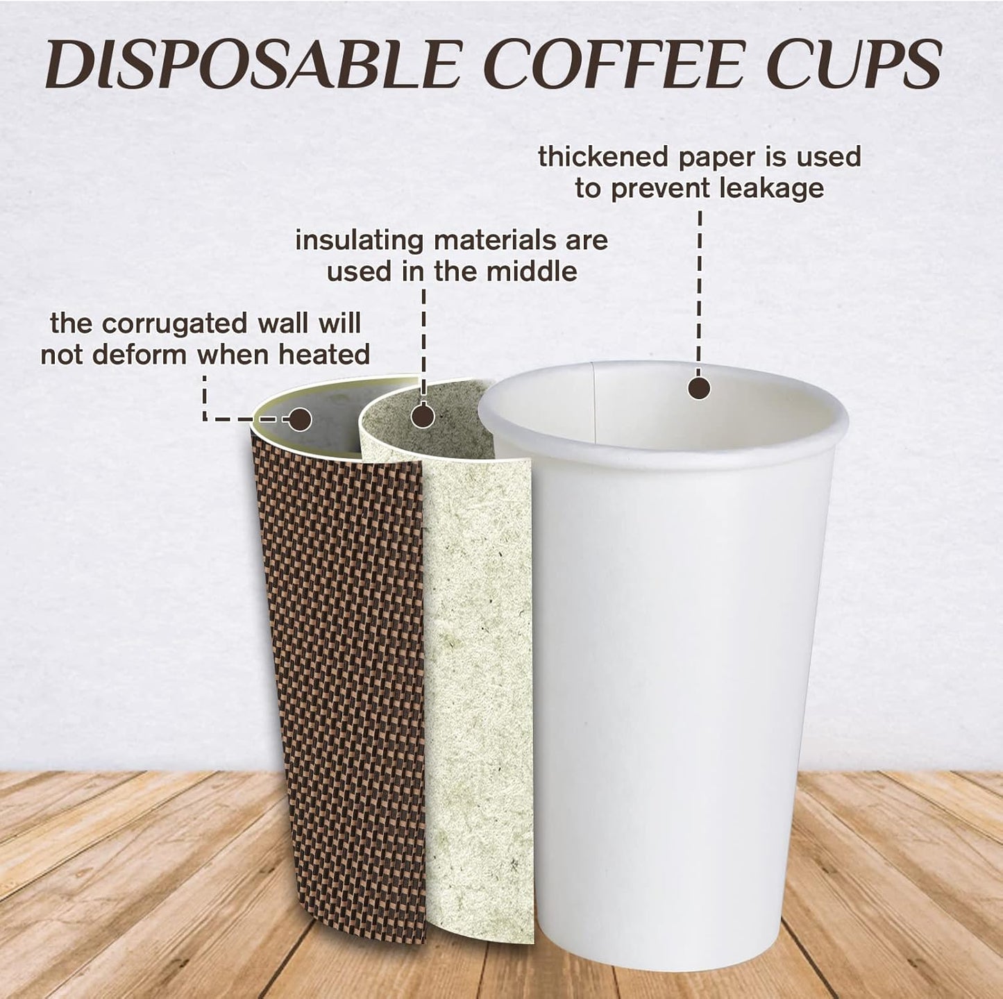 LITOPAK 80 Pack 16 oz Paper Coffee Cups, Insulated Ripple Wall Paper Cups with Lid and Straws, Three Layer Insulated Hot Beverage Cups for Hot Drinks, Coffee Cups for Parties, Picnic, and Travel