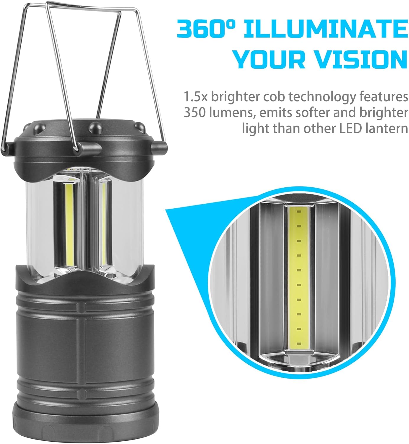 Lichamp LED Camping Lantern, 4 Pack Battery Powered Flashlight for Power Outages, Portable Collapsible Hanging Light Essential for Home, Outdoor, Emergency Lamp Survival Kit Gear for Hurricane, C4