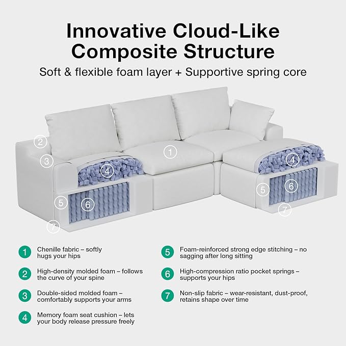 Novilla Modular Cloud Couch, Modern Sectional Sofa - Image 6