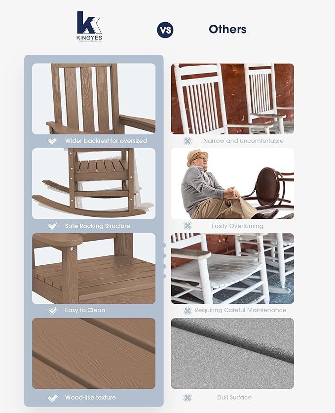 KINGYES Oversized Outdoor Rocking Chair Set of 2, All-Weather Patio Rocking - Image 7