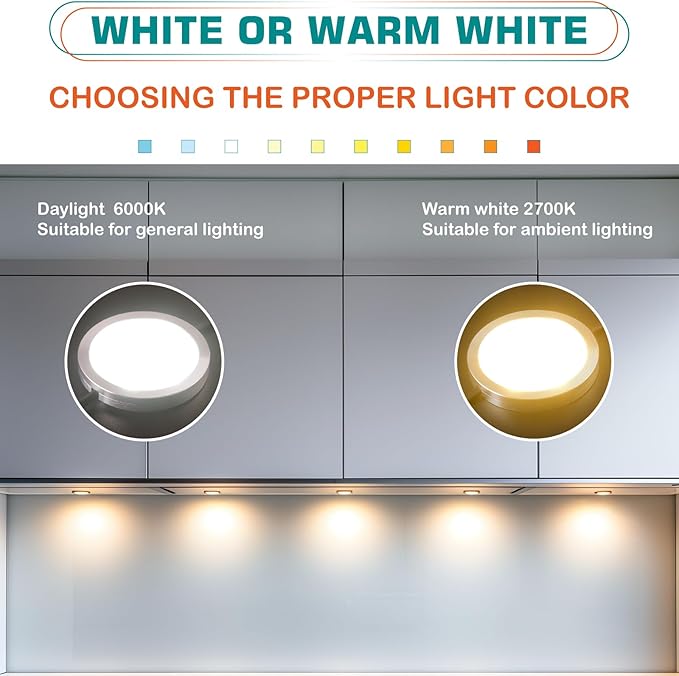 Liquor Cabinet Accent Lighting Kit, Round LED Puck Lights, 110 Volt Plug in - Image 5