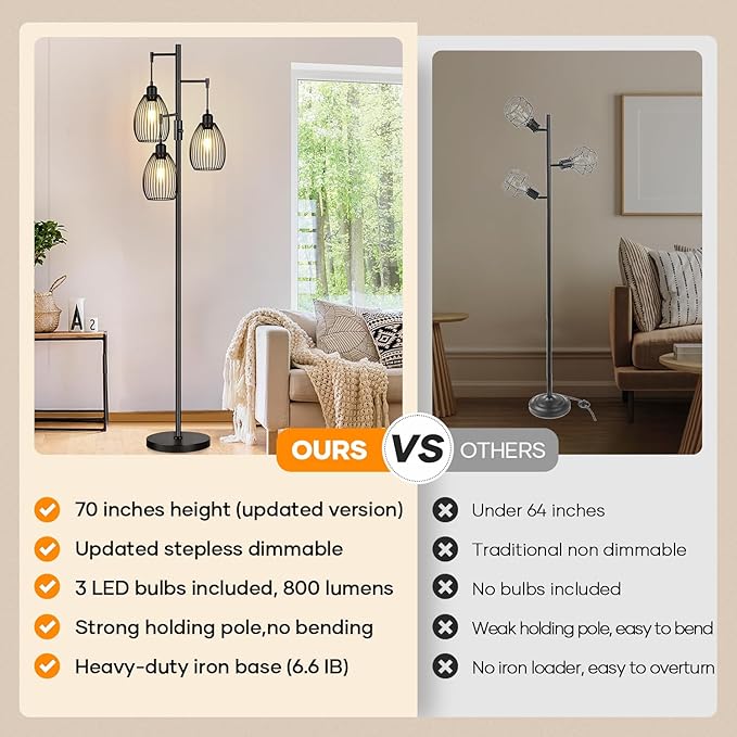 Dimmable Floor Lamp, 3 x 800LM LED Edison Bulbs Included, Farmhouse Industrial - Image 2