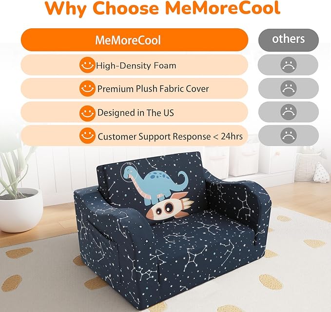 MeMoreCool Toddler Couch, 2-in-1 Kids Couch Fold Out to Lounger, Comfy Toddler - Image 6
