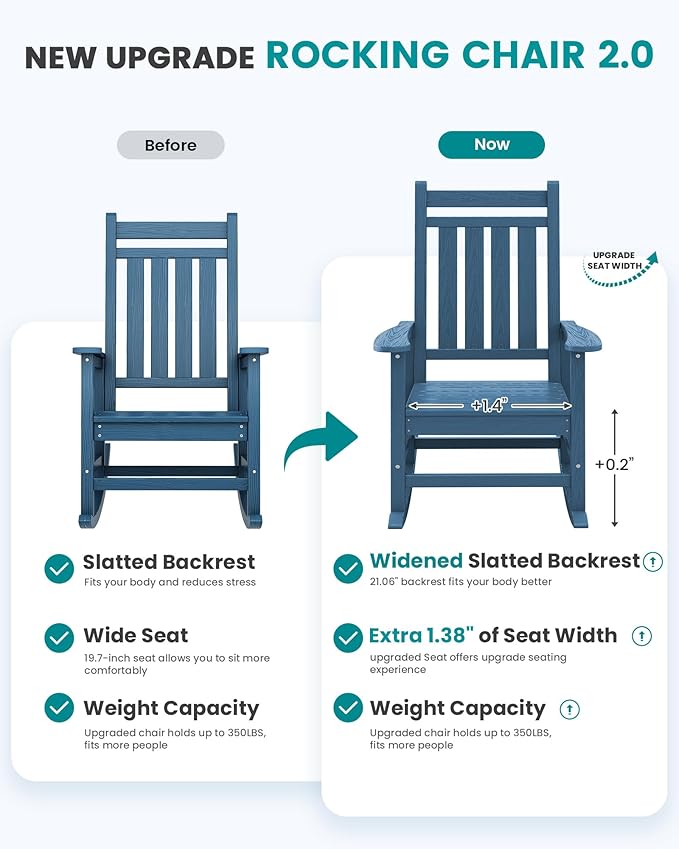 SERWALL HDPE Outdoor Rocking Chair Set of 8, Patio Rocking Chairs - Image 5