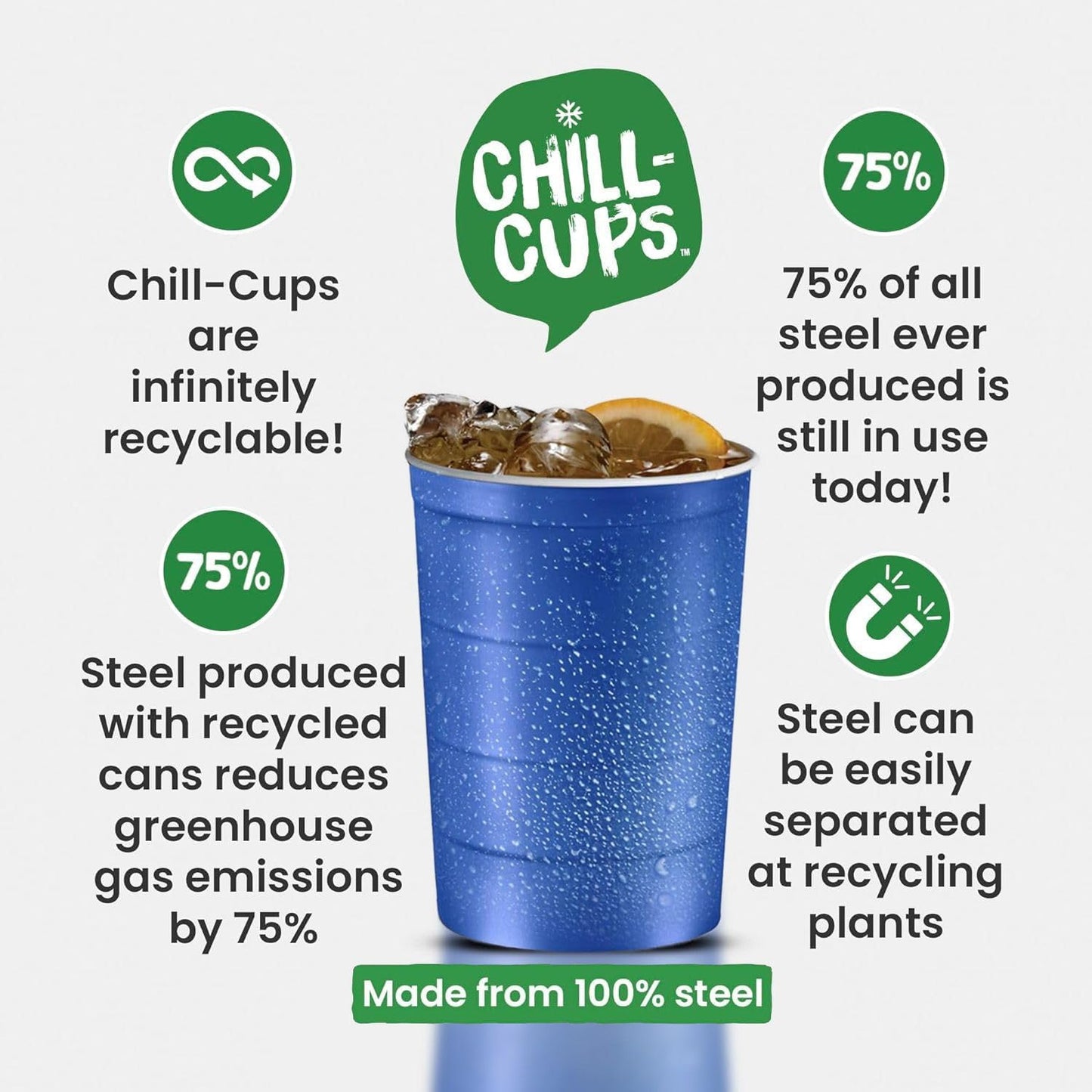 16 oz. Party Cups, Perfect for Cold Drinks, Sturdy & Durable, Disposable and 100% Recyclable, Made in USA, Blue, 180 Count