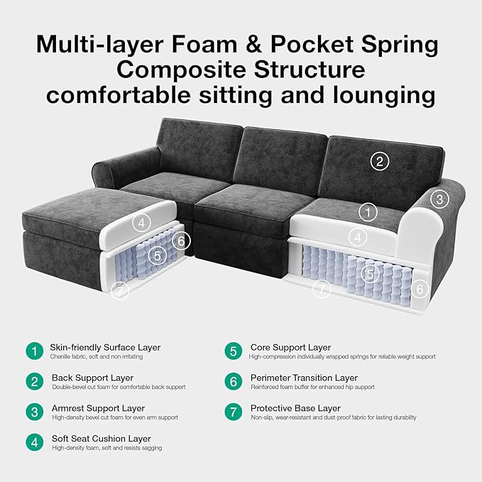 Novilla 138" Modular Sectional Sofa, Modular Sectional Couches - Image 9