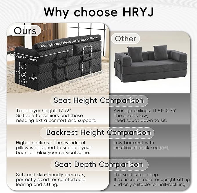 78" Boneless Couch, 5-in-1 Convertible Sofa Bed Tri Folding Mattress - Image 4
