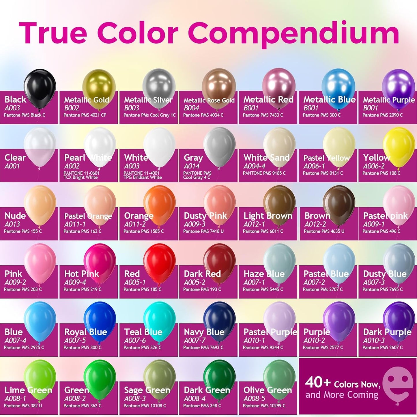 Bezente Pastel Blue Latex Party Balloons - 30 Pack 18 inch Round Helium Light Blue Bridal Blue Balloons for Boys Girls Birthday Bridal Shower Gender Reveal Wedding Anniversary Party Decorations