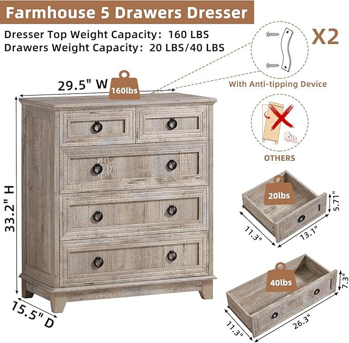 Joaxswe Farmhouse 5 Drawer Dresser - Image 2