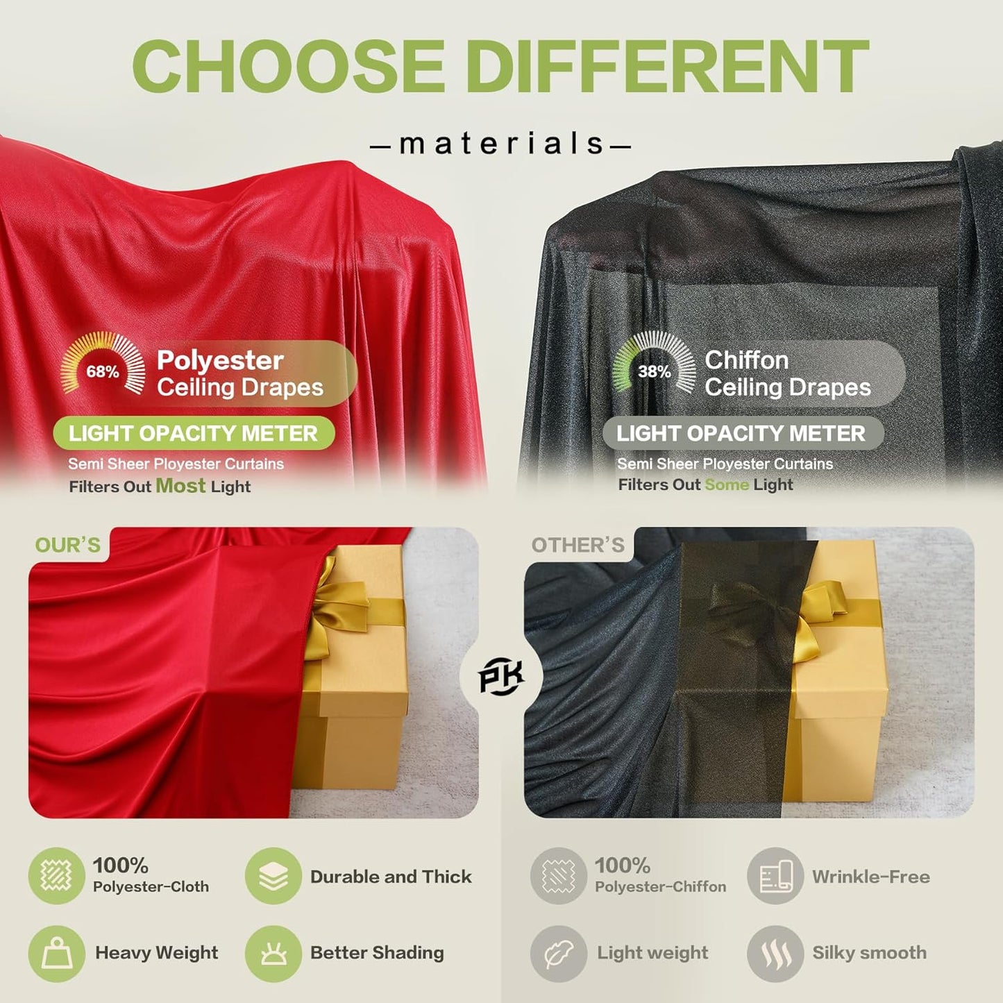 PartyVillage 20ftx40ft Red Ceiling Curtain for Wedding Parties – 4 Panels Wrinkle-Free 40 FT Long Tent Draping Curtains for Wedding, Birthday & Theme Parties, 40ft Height with Rod Pocket