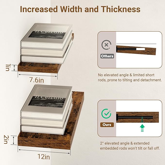 48 Inch Floating Shelves, 12 Inch Deep Floating Shelves - Image 4