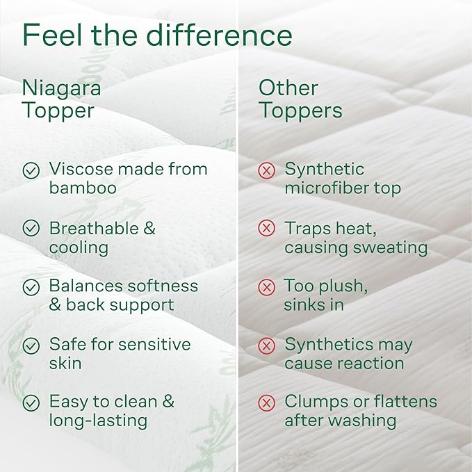 Niagara Sleep Solution Ultra Soft Queen RV Size Mattress Topper - Image 7
