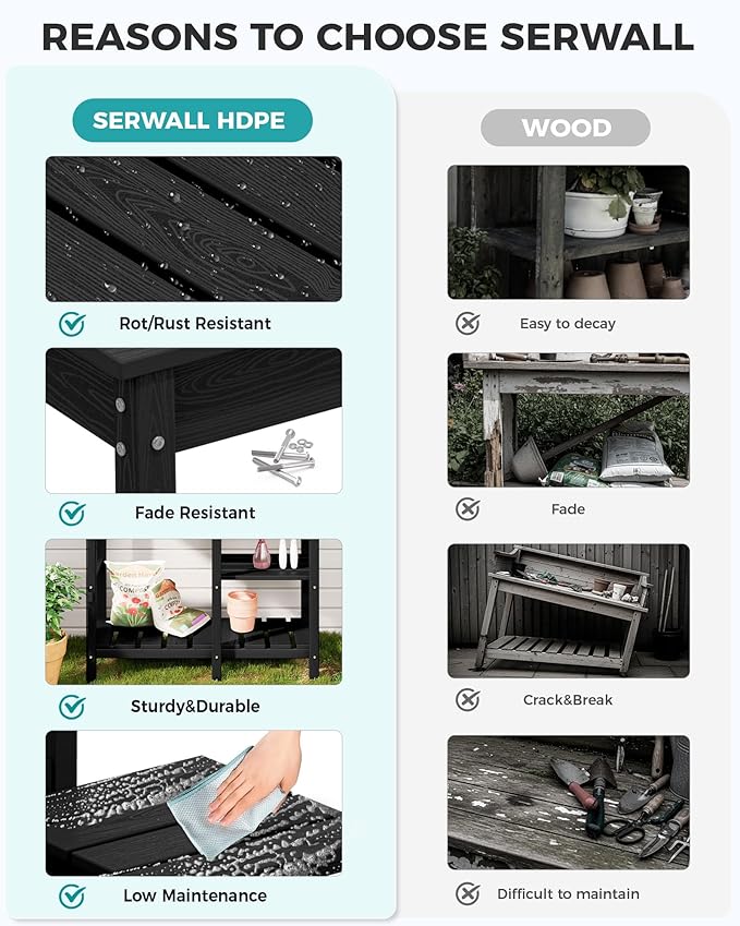 SERWALL Outdoor Potting Bench - Image 4