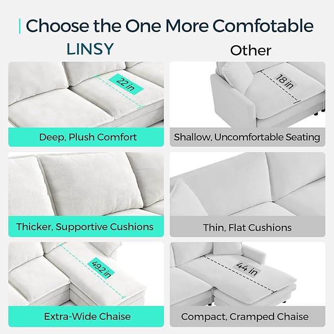 LINSY HOME Chaise Modular for Sectional Sofa, Cloud Sofa Lounge - Image 5