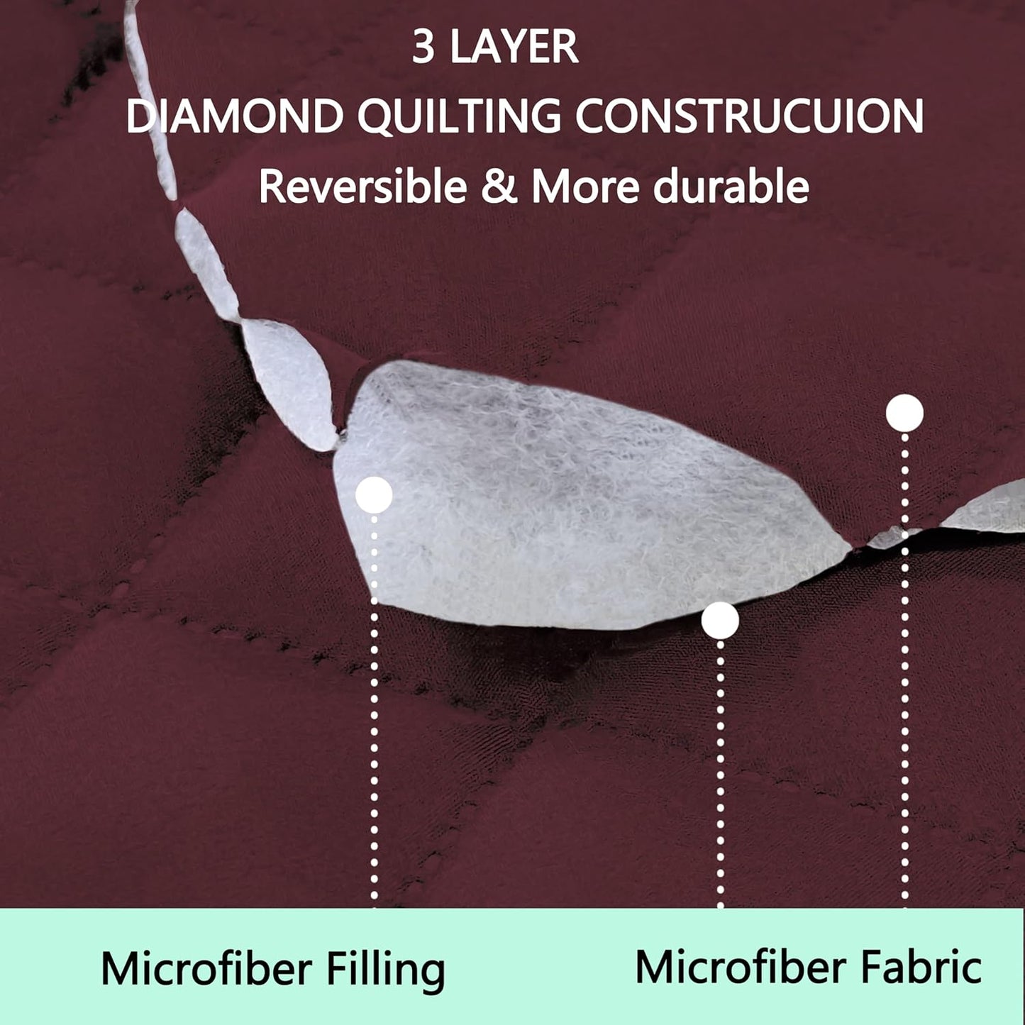 Recliner Chair Covers Reversible Sofa Cover Couch Cover for Pets Lazy Boy Furniture Protector(23''Chair,Burgundy/Camel)