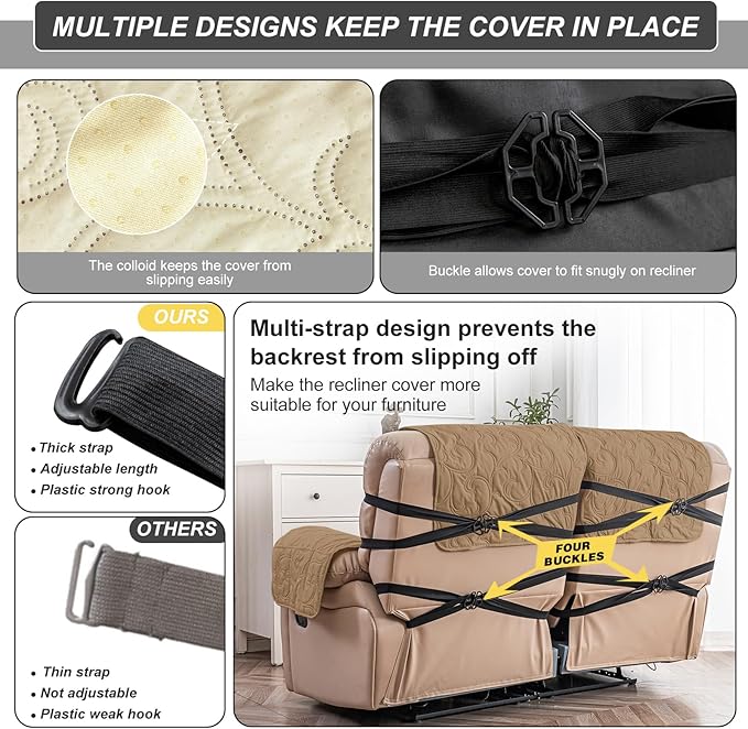 100% Waterproof Loveseat Recliner Cover, 4-Piece Split Reclining Couch Covers - Image 5