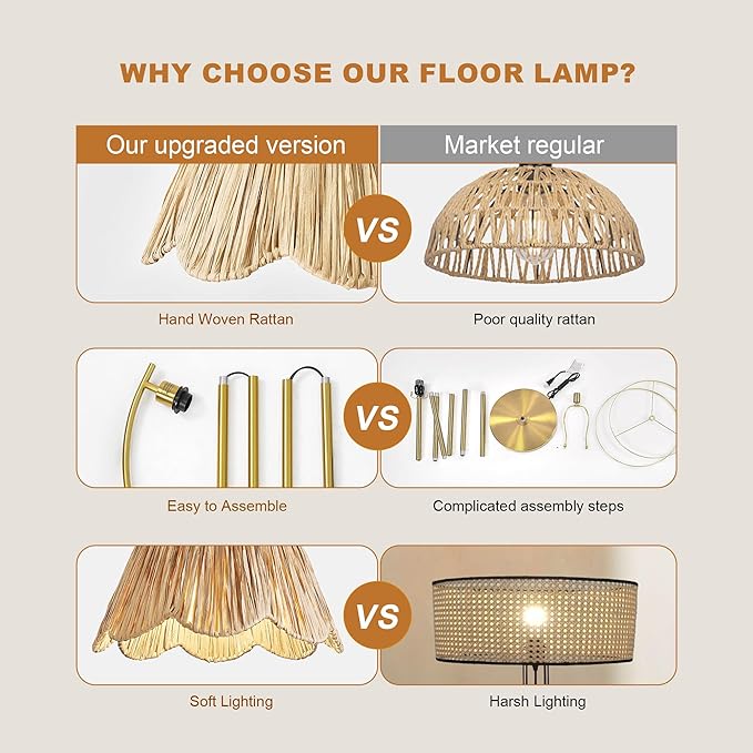 Oneach Arc Floor Lamp for Living Room, Rattan Boho Floor Lamp - Image 9