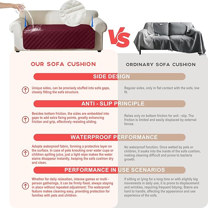 Genina Waterproof Couch Cover, Washable Anti-Slip 78inch Sofa Covers - Image 3