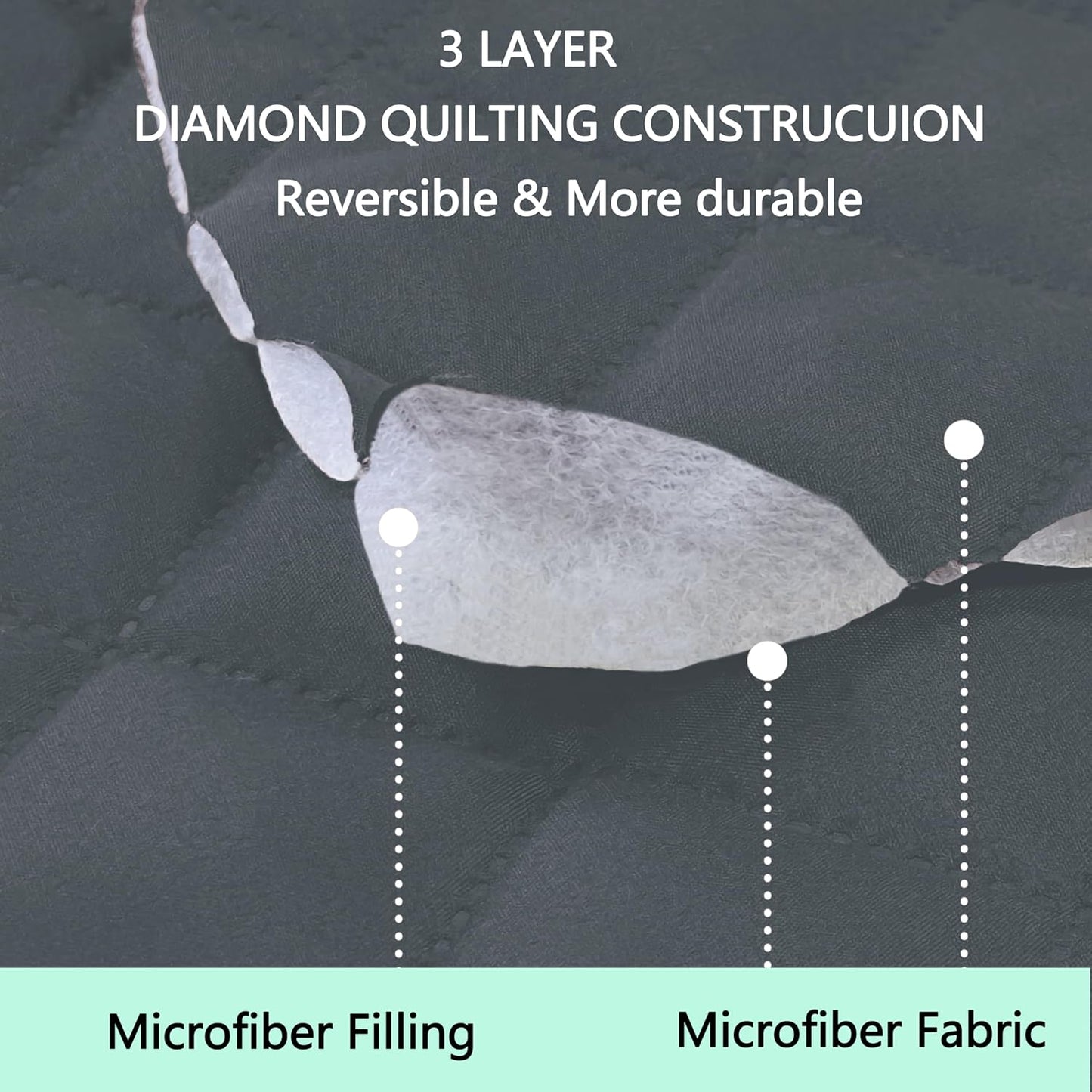 Reversible Loveseat Sofa Covers Couch Cover Furniture Protector(Loveseat Small,Dark Blue/Dark Blue)