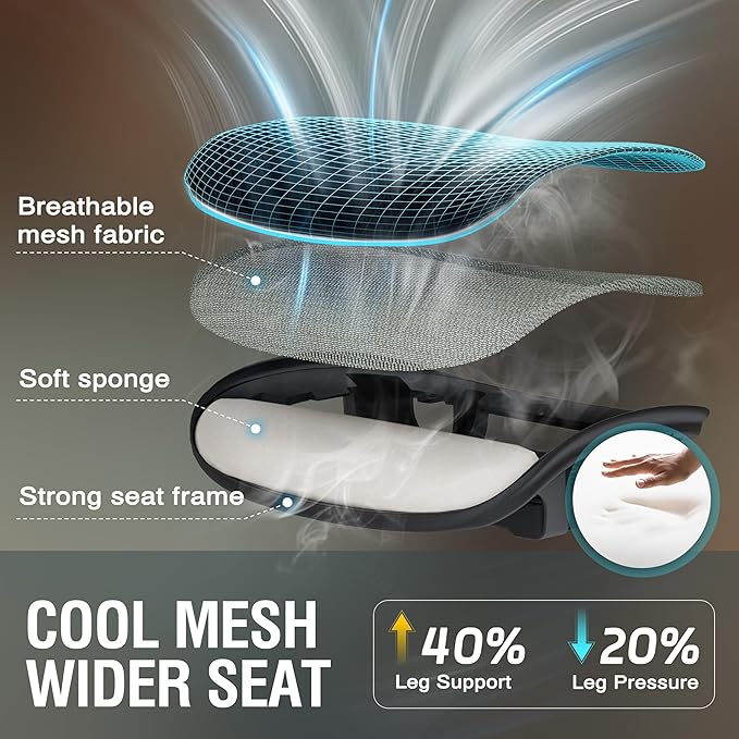 ELABEST Mesh Office Chair, Ergonomic Computer Desk Chair, Sturdy Task Chair- - Image 6