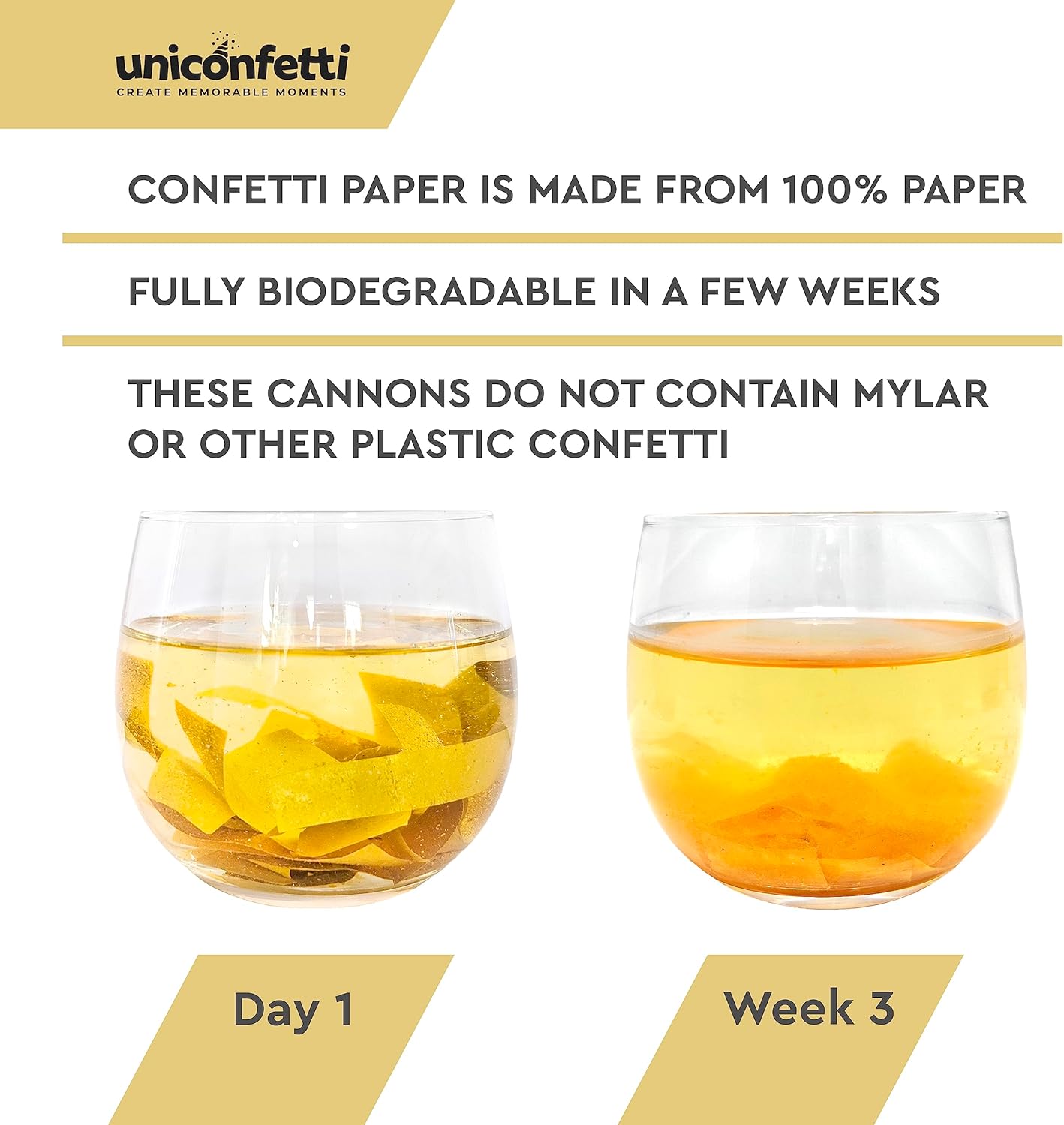 RED & GOLD Confetti Poppers - 16" BIODEGRADABLE RED & GOLD Confetti Cannon, Party Poppers, Compressed Air Popper, Loud Pop, Wedding Confetti Send Off, Wedding Supplies and Decorations