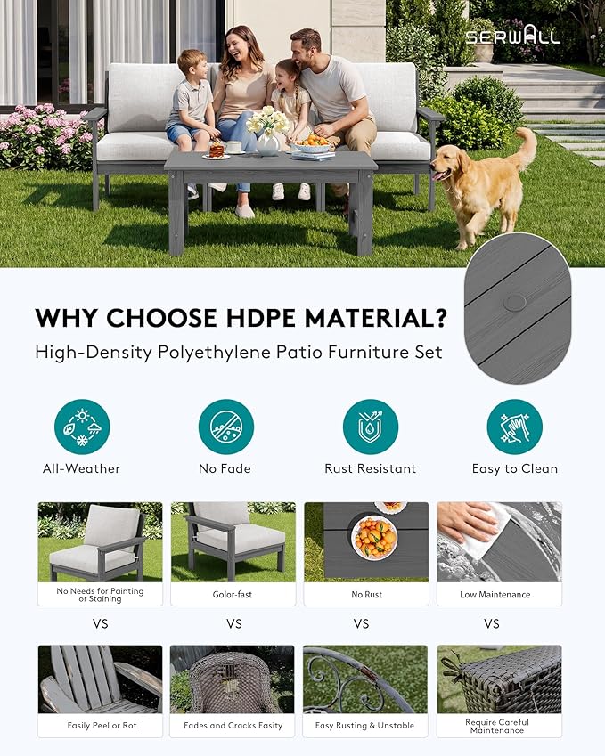 SERWALL HDPE Patio Sofa Set, 4-piece Sectional Outdoor Furniture Set, All - Image 3