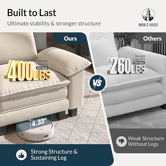 HERA'S HOUSE 124" Modular Sectional Sofa, Oversized L Shaped Couches - Image 8