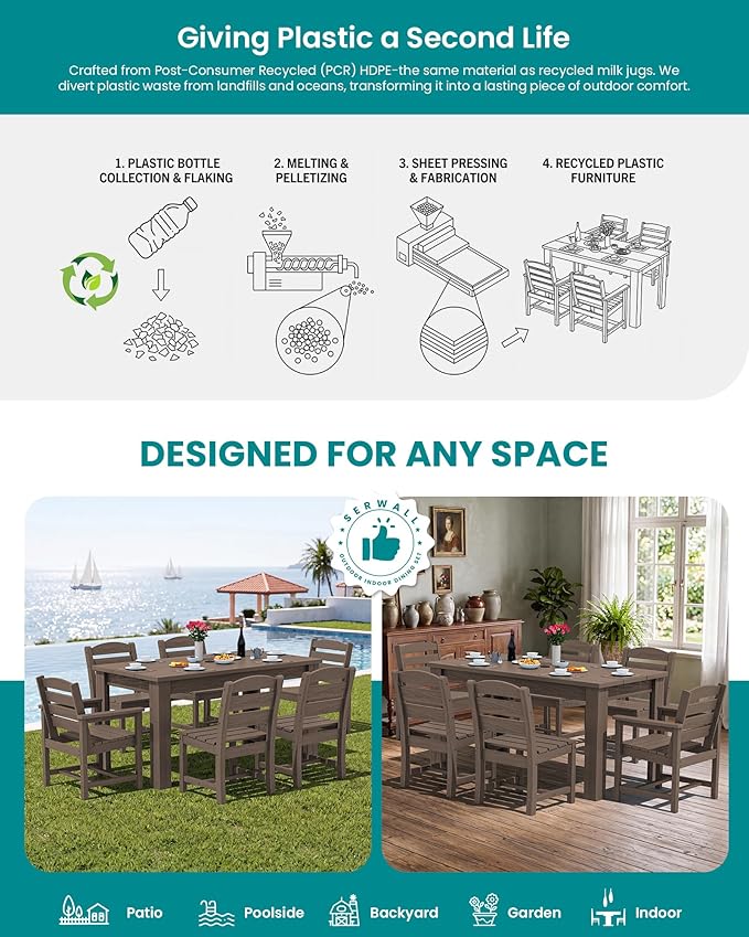 SERWALL HDPE Dining Set for 8: 2 Umbrella Hole Tables + 8 Chairs. Includes 8 - Image 6