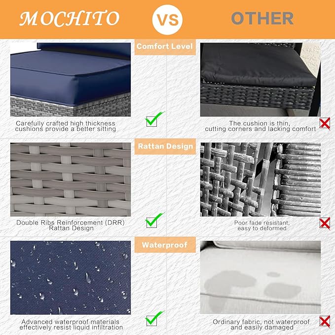 MOCHITO 7 Pieces Outdoor Patio Furniture Sets, All-Weather Sectional Sofa Grey - Image 3
