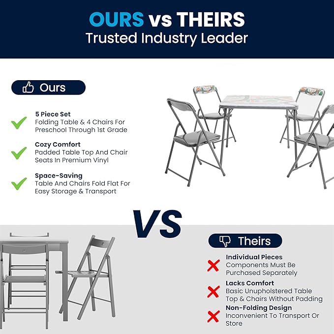 Flash Furniture Mindy Kids 5-Piece Folding Square Table and Chairs Set - Image 5