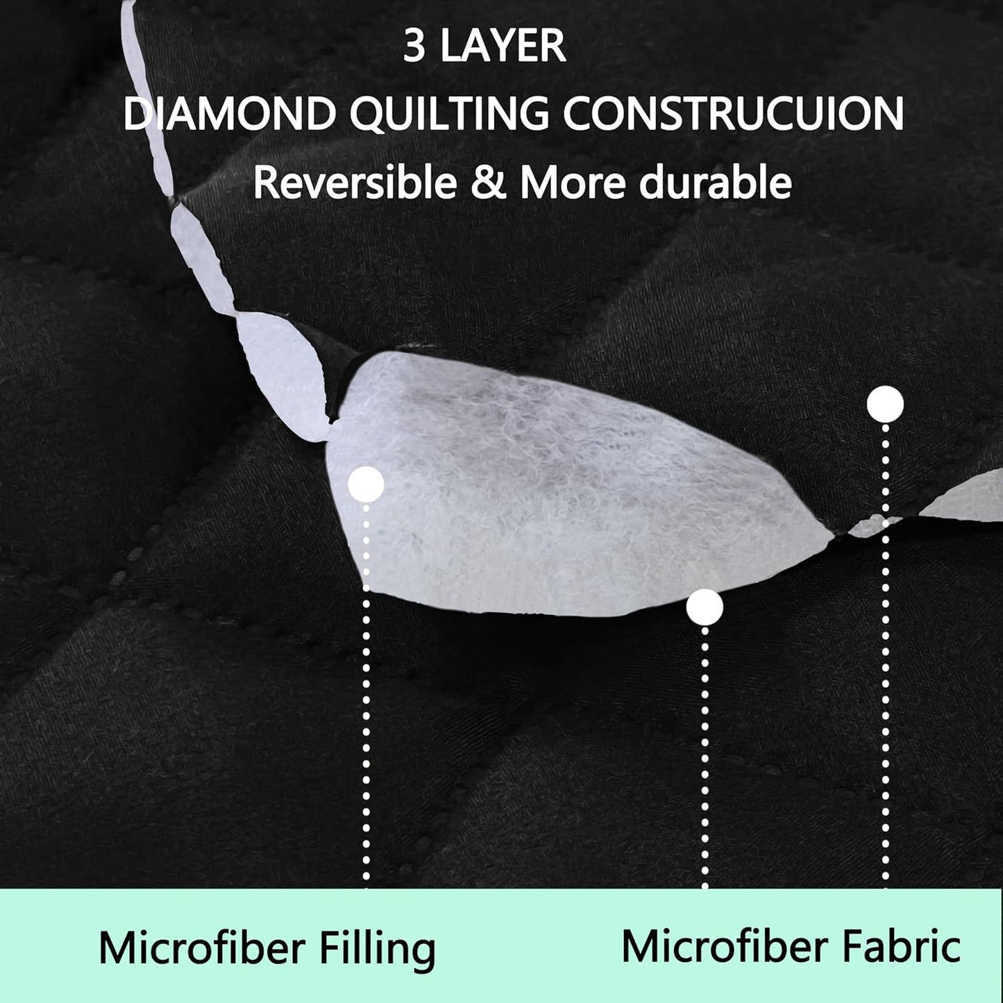 Reversible Oversized Sofa Covers Couch Cover Furniture Protector for Dogs Elastic Straps Water Resistant(XLSofa,Black/Black)