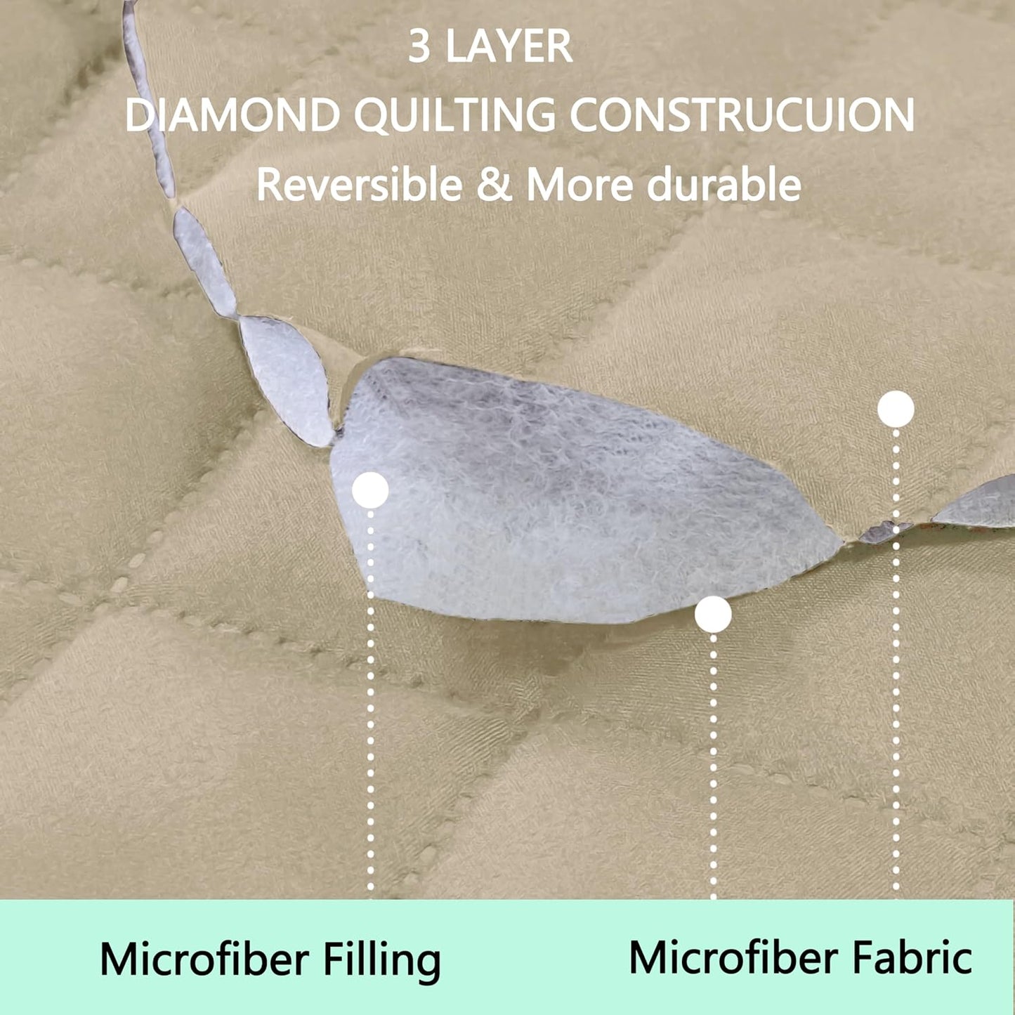 Reversible Sofa Covers Couch Cover Furniture Protector for Dogs Elastic Straps Water Resistant(Sofa,Sand/Beige)