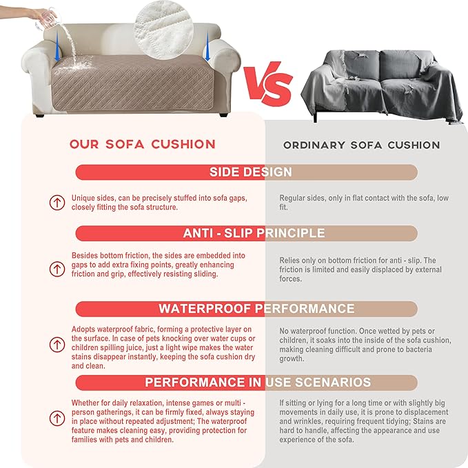 Genina Waterproof Couch Cover, Washable Anti-Slip 78inch Sofa Covers - Image 3
