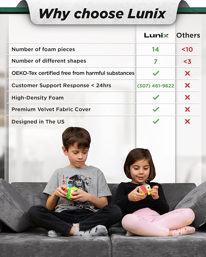 Lunix LX15 14pcs Modular Kids Play Couch, Design-Patent Child Sectional Sofa - Image 3