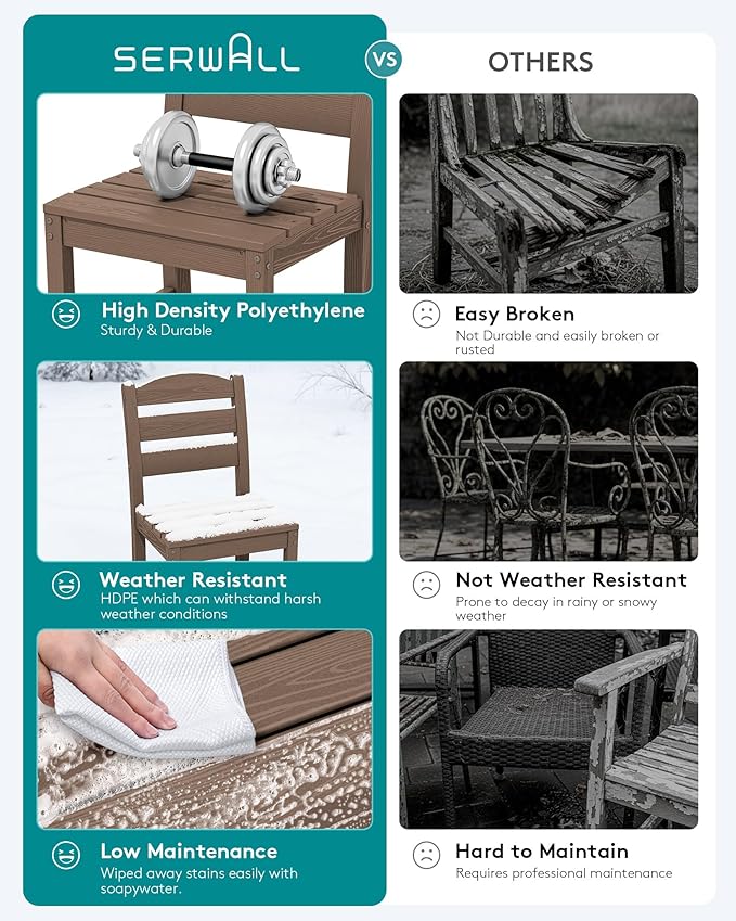 SERWALL Outdoor Armless Dining Chairs Set of 4, All-Weather HDPE Patio Dining - Image 3