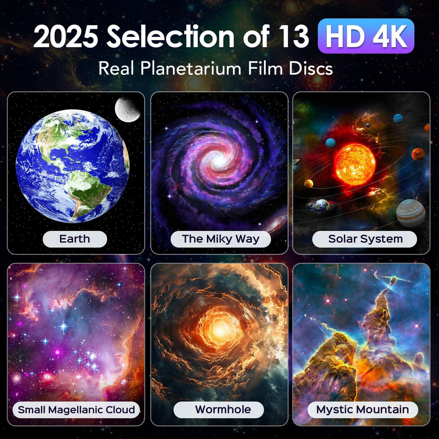 Galaxy Projector for Bedroom【Pro Max】, Upgraded 4K HD Planetarium Projector with 13Film Discs, 15White Noise Machine&Bluetooth Speaker Star Projector,Remote,Room Decor Gifts for Adults Kids