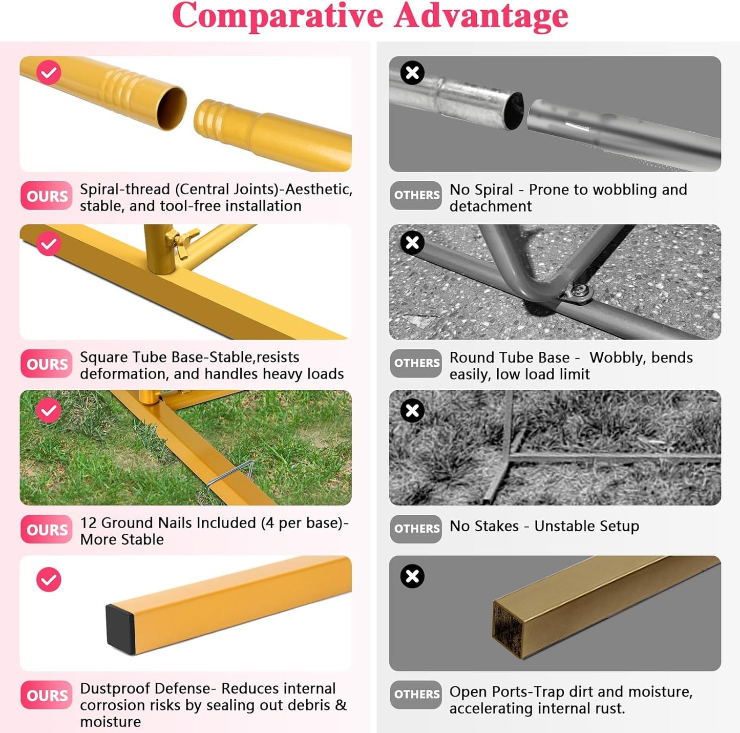 Metal Arch Backdrop Stand, Set of 3 (4/5/6 ft) Wedding Arched Frame with 12 Ground Nails, Stable Arched Background Stand for Wedding, Baby Shower, Birthday Party, Photography, Gold