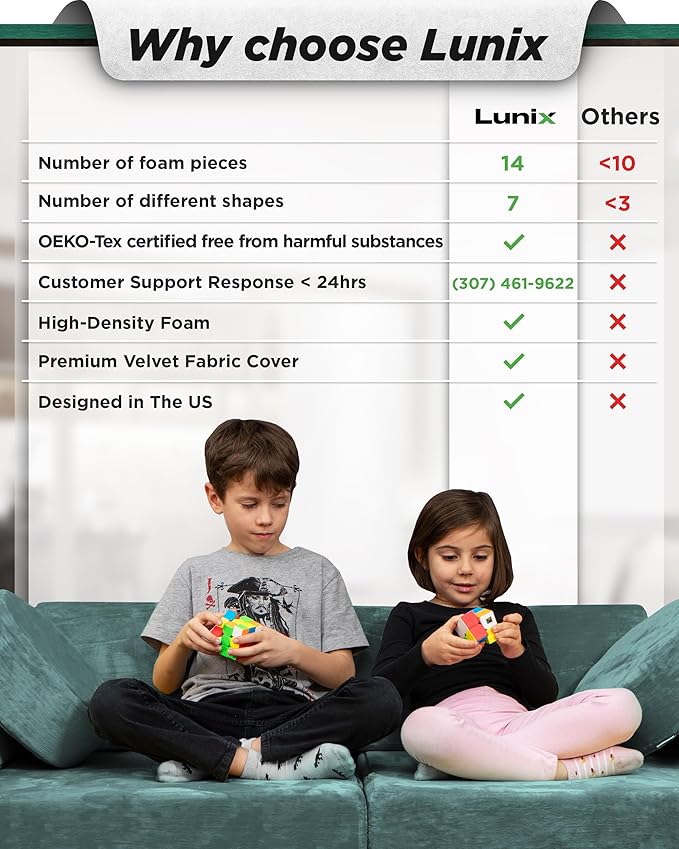 Lunix LX15 14pcs Modular Kids Play Couch, Design-Patent Child Sectional Sofa - Image 3