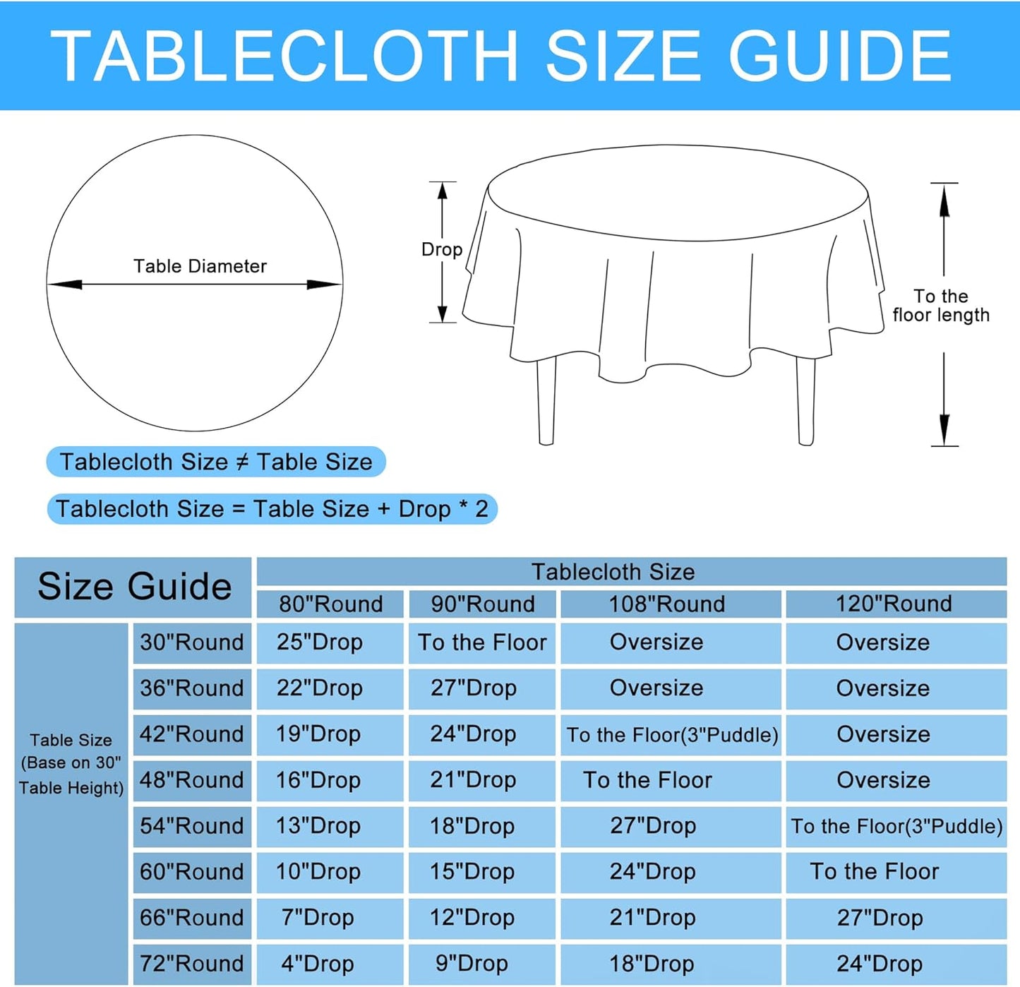 Hiasan Round Linen Tablecloth 108 Inch - Wrinkle and Stain Resistant Washable Polyester Fabric Table Cloth for Dining Room Kitchen Party, Light Grey