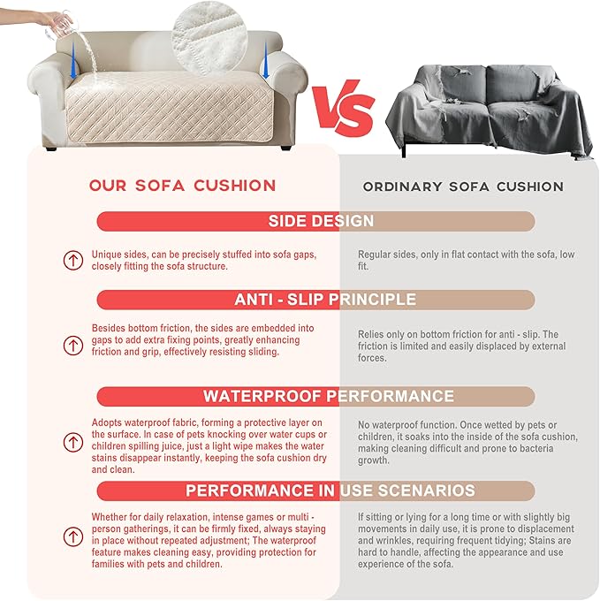 Genina Waterproof Couch Cover, Washable Anti-Slip 51 inch Loveseat Sofa Covers - Image 3