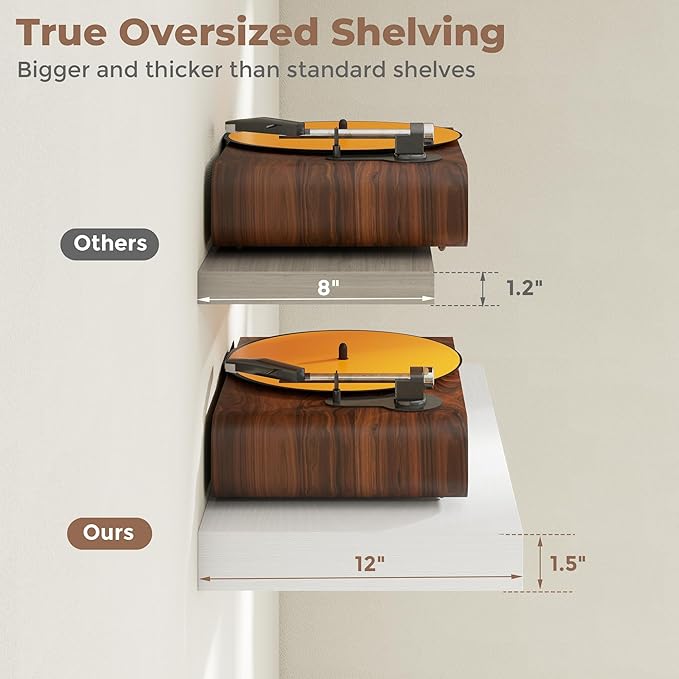 12 inch Deep Floating Shelves for Wall, 24 inch Wide Engineered Wood Wall - Image 5