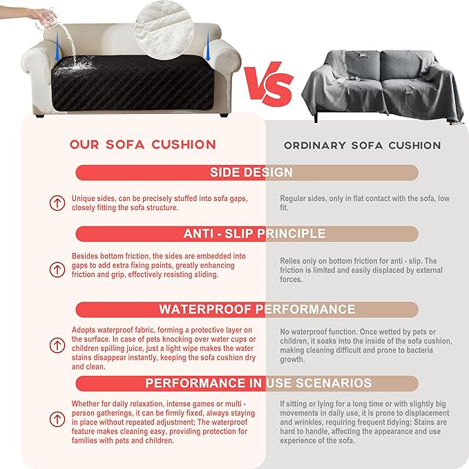 Genina Waterproof Couch Cover, Washable Anti-Slip 51 inch Loveseat Sofa Covers - Image 2