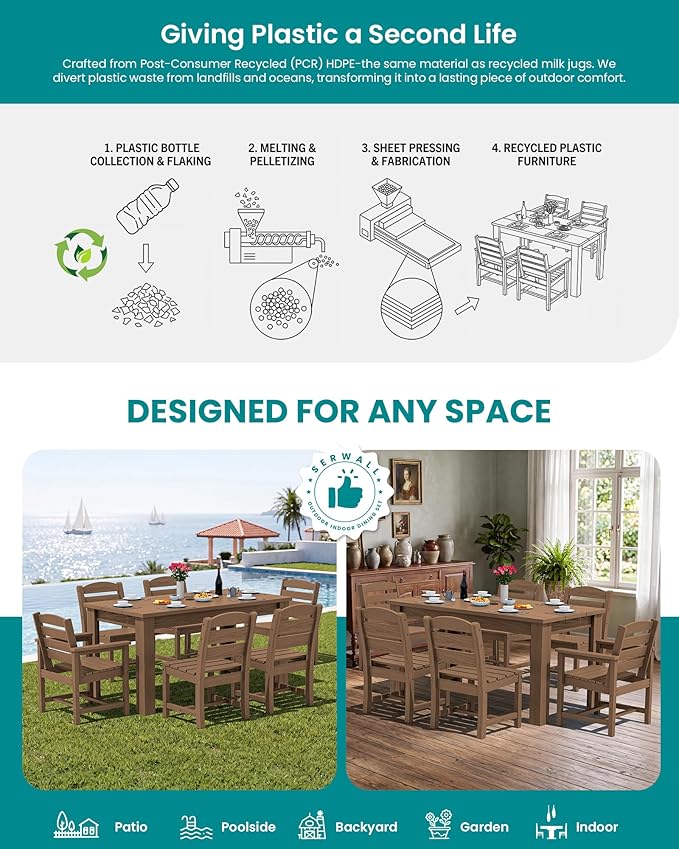 SERWALL HDPE Dining Set for 10 – 2 Tables, 8 Armless + 2 Armchairs. Includes 10 - Image 6