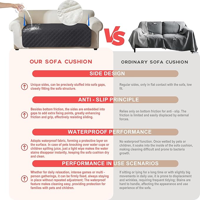 Genina Waterproof Couch Cover, Washable Anti-Slip 67 inch Sofa Covers - Image 3