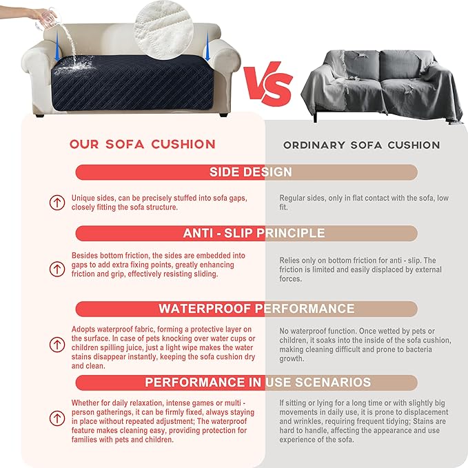 Genina Waterproof Couch Cover, Washable Anti-Slip 67 inch Sofa Covers - Image 3